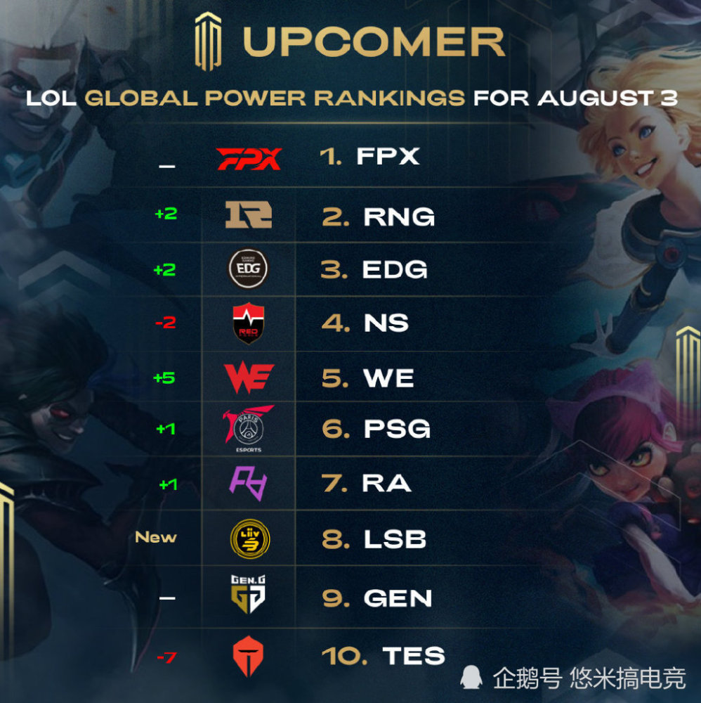 而更具意义 而更具意义